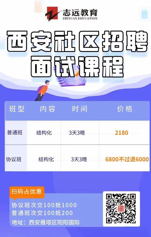 2020西安社區(qū)招聘筆試成績(jī)查詢?nèi)肟?圖1)